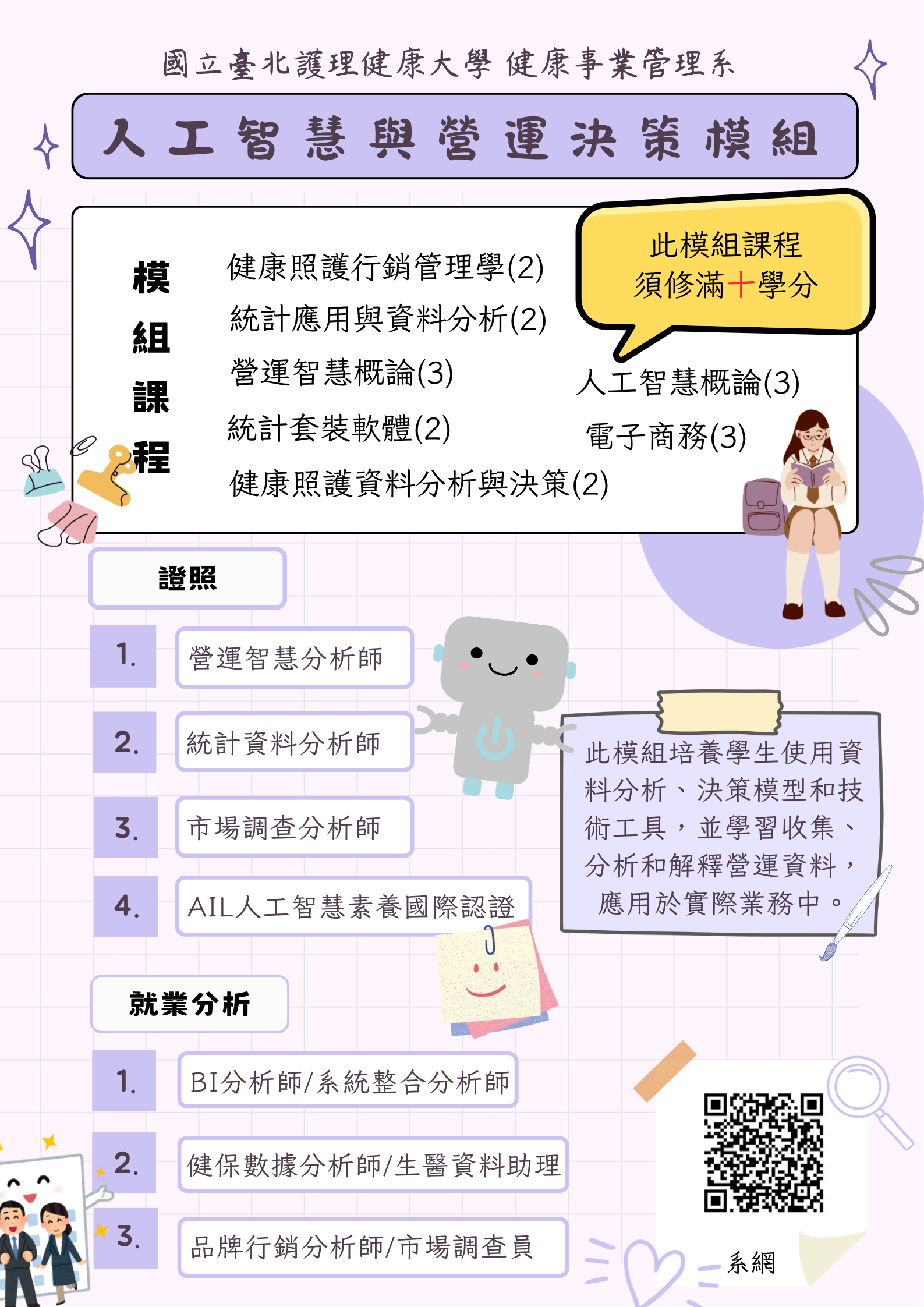 人工智慧與營運決策模組