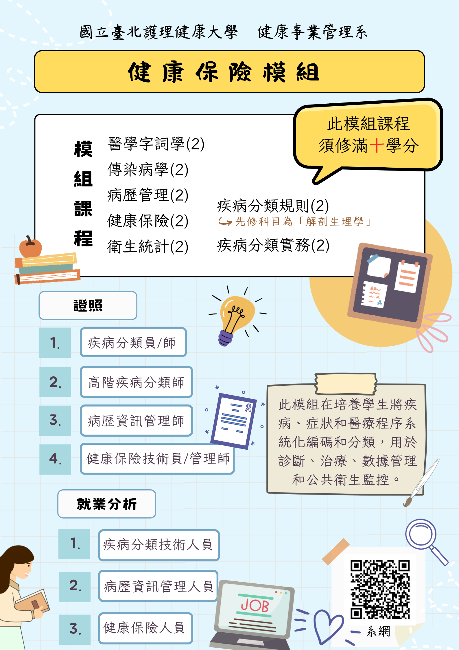保險