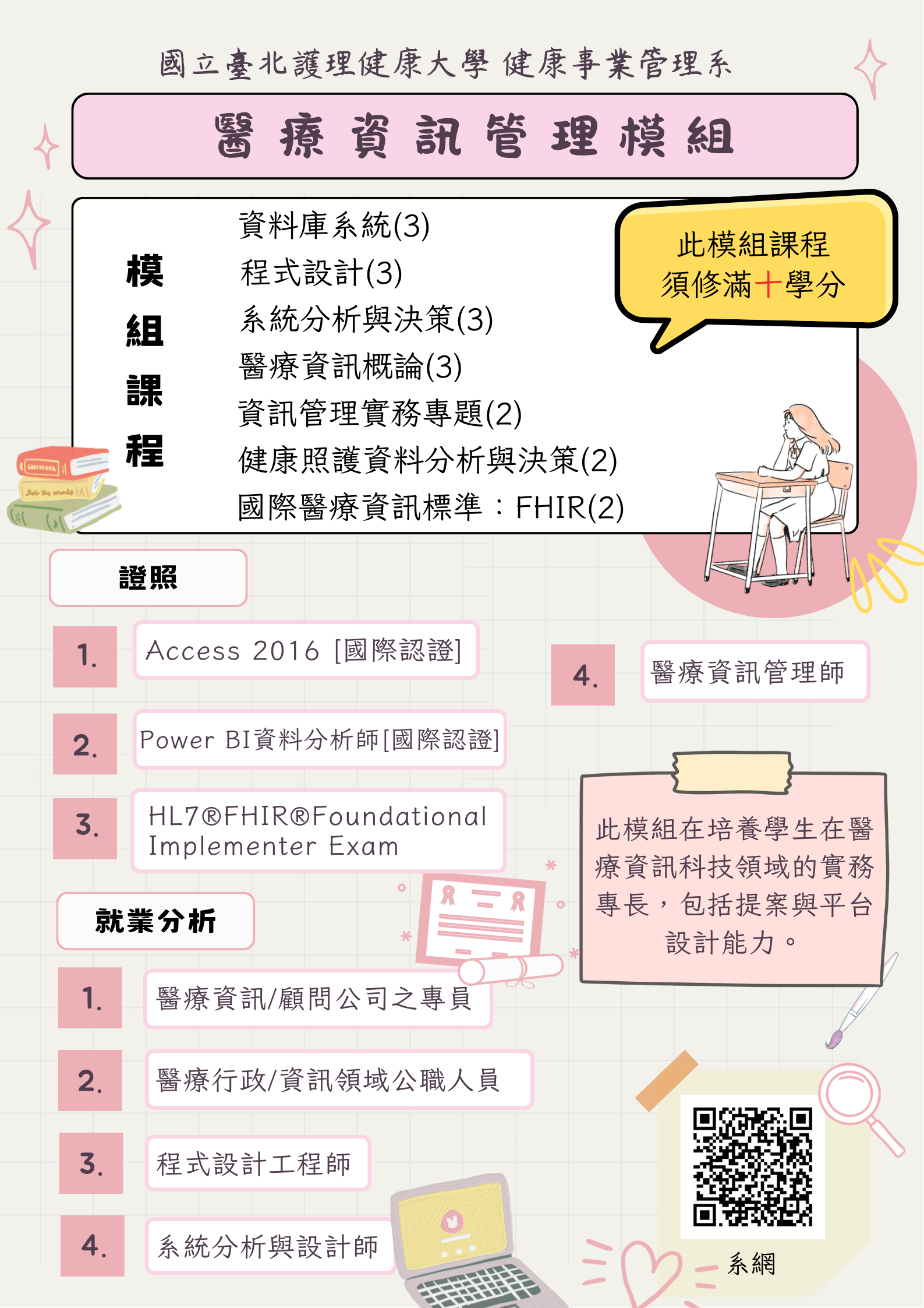 醫療資訊管理模組