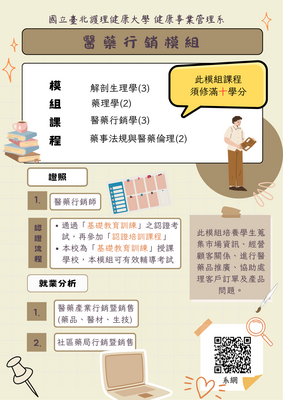 醫藥行銷模組