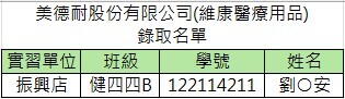 美德耐股份有限公司(維康醫療用品) 錄取名單圖片