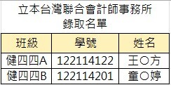 立本台灣聯合會計師事務所錄取名單圖片