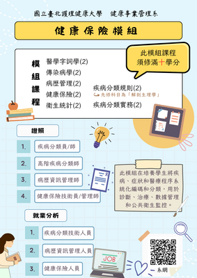 保險